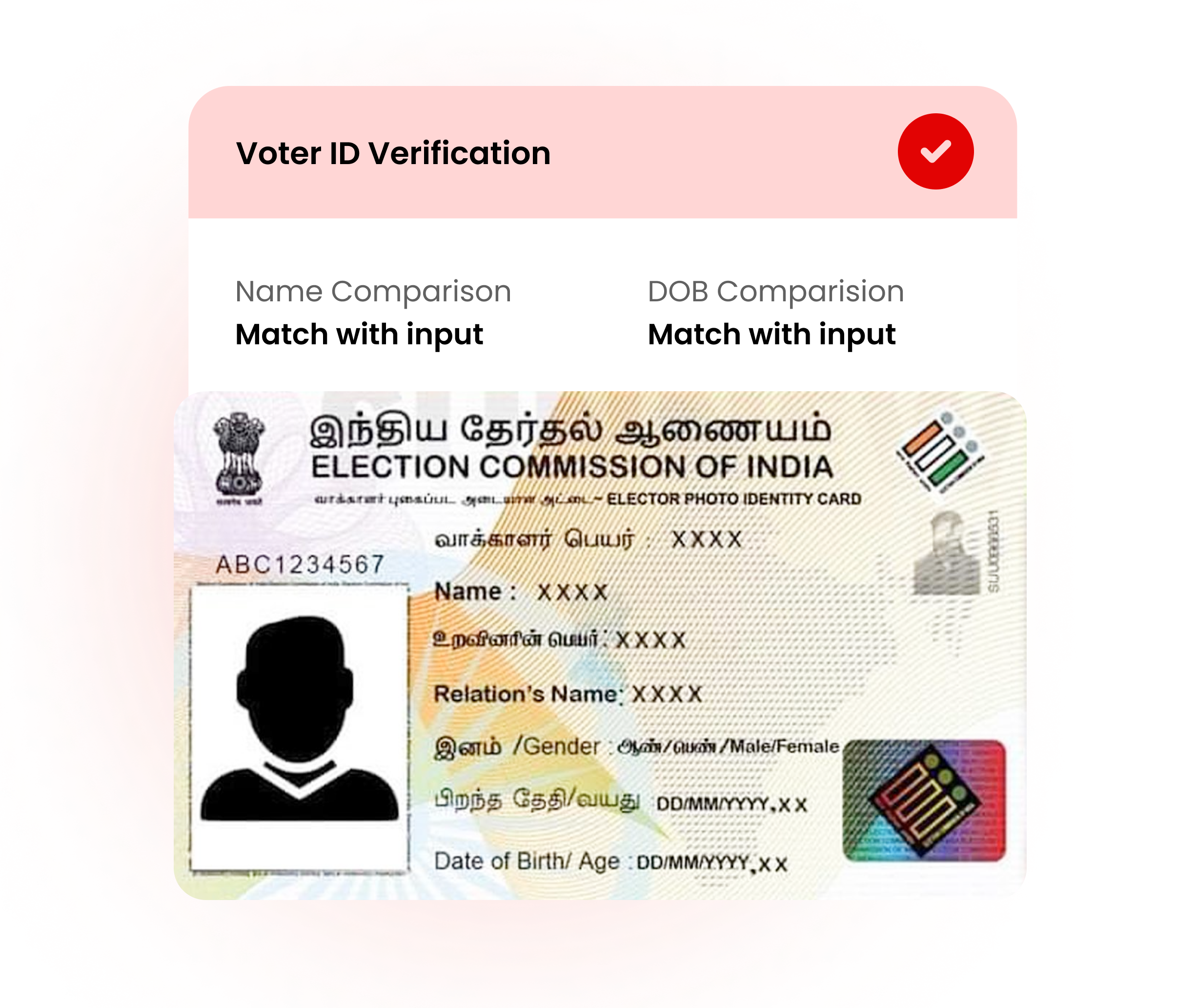 Voter ID Verification